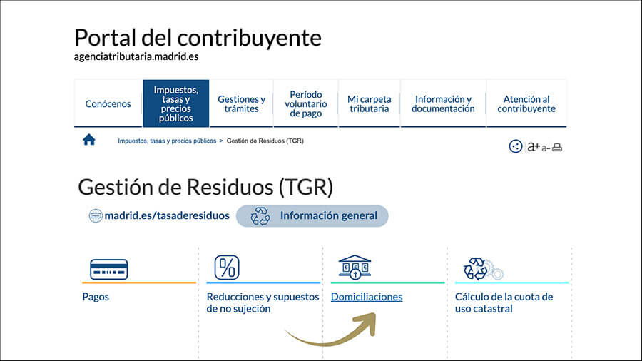 Quién paga la Tasa de Basuras en Madrid: ¿Propietario o inquilino?